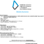 fpc businessline isi